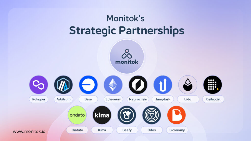 Strategic partners